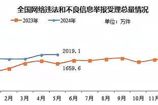 betway平台靠谱吗截图1